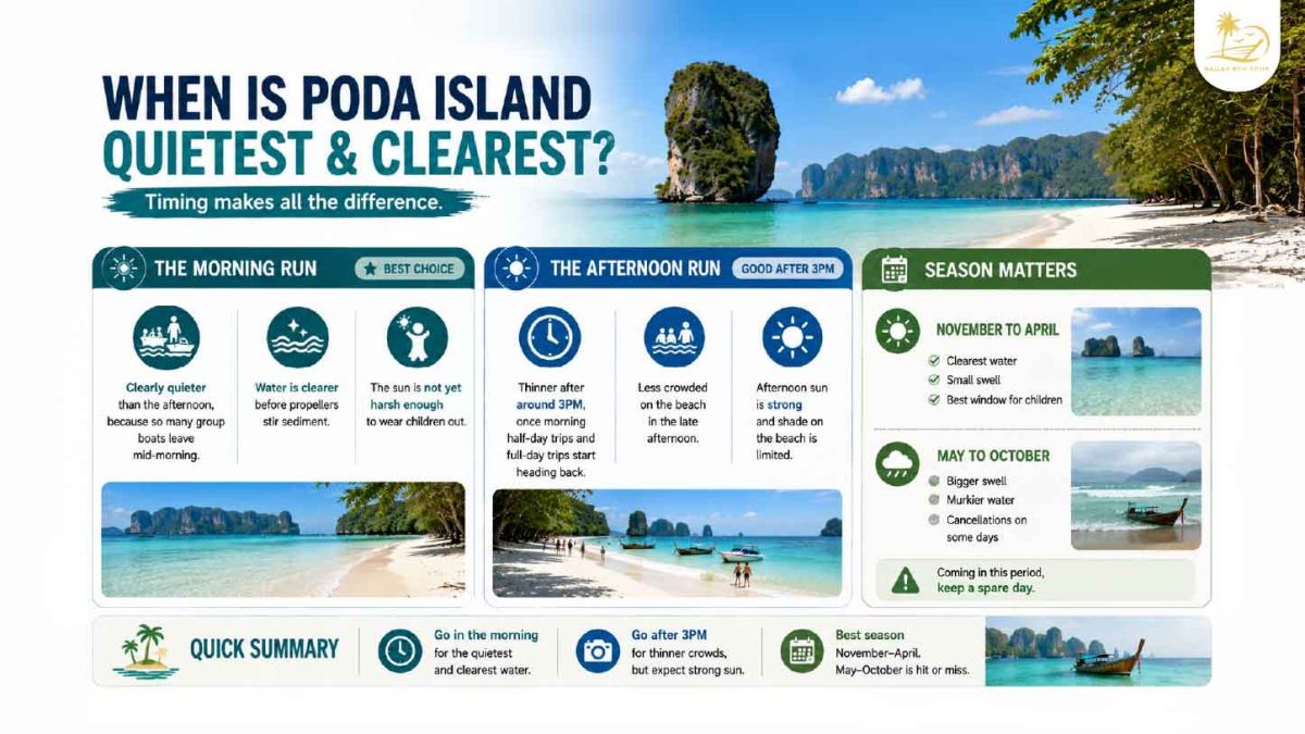 best_season_krabi
