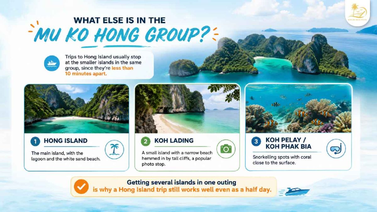 compare_thai_islands_(1)