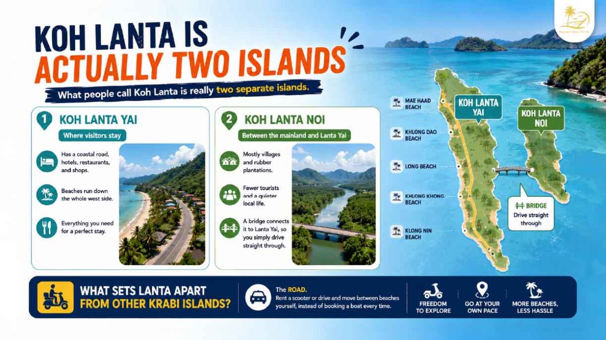 koh_lanta_island