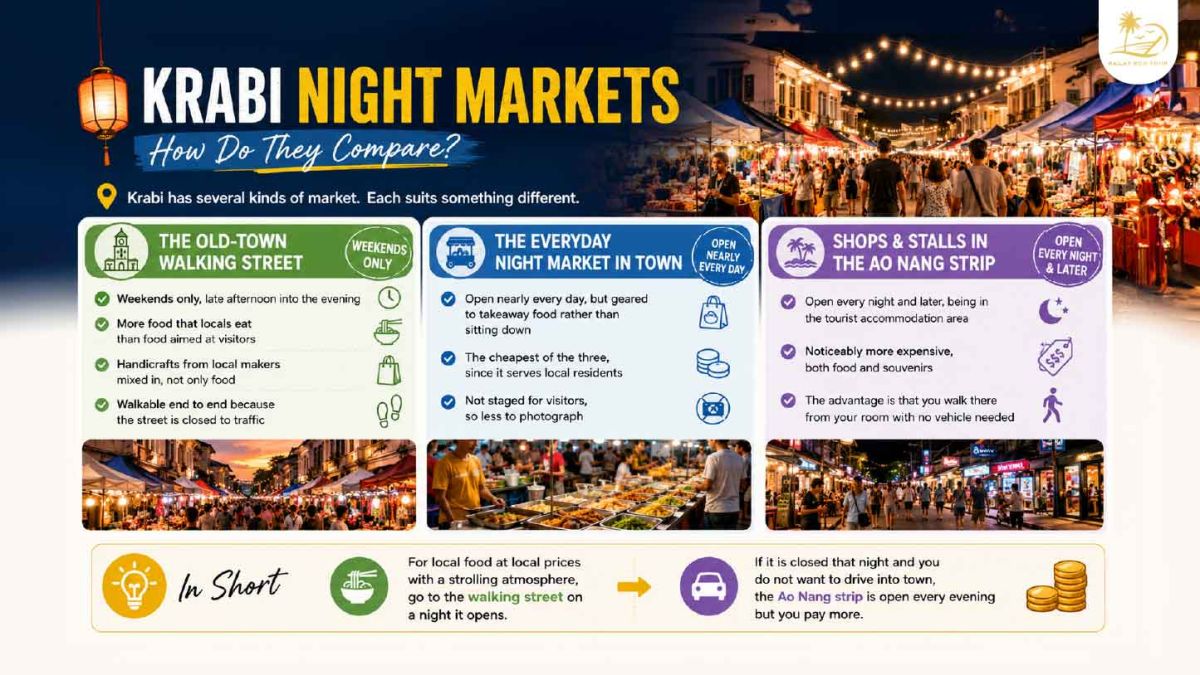night_markets_krabi