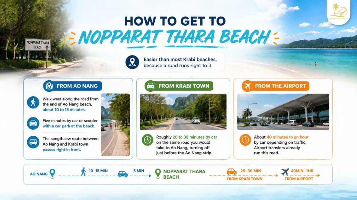 nopparat_thara_beach