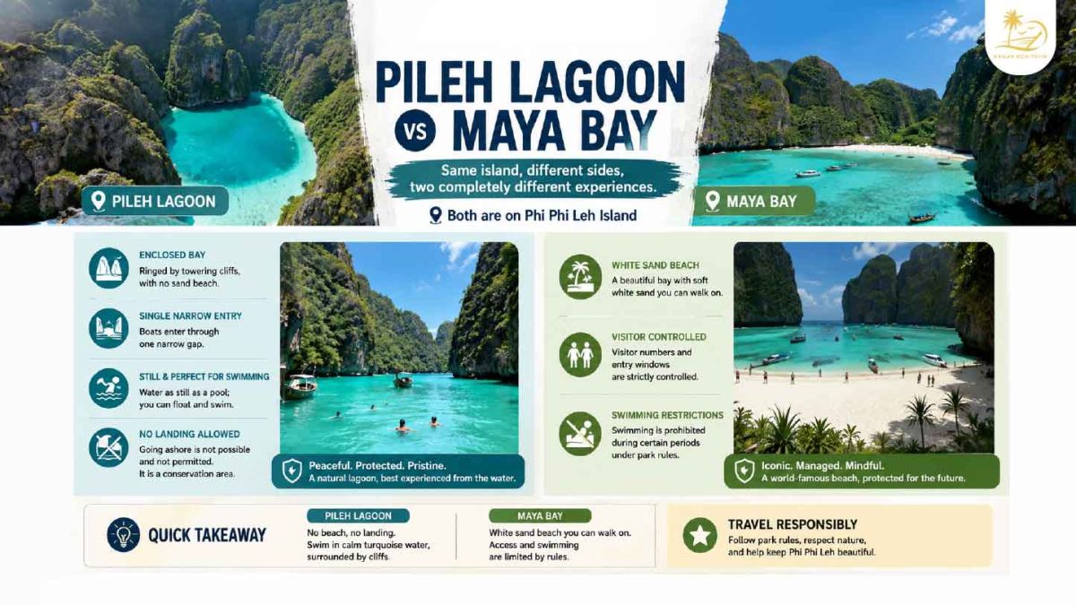 pileh_lagoon_or_maya_bay