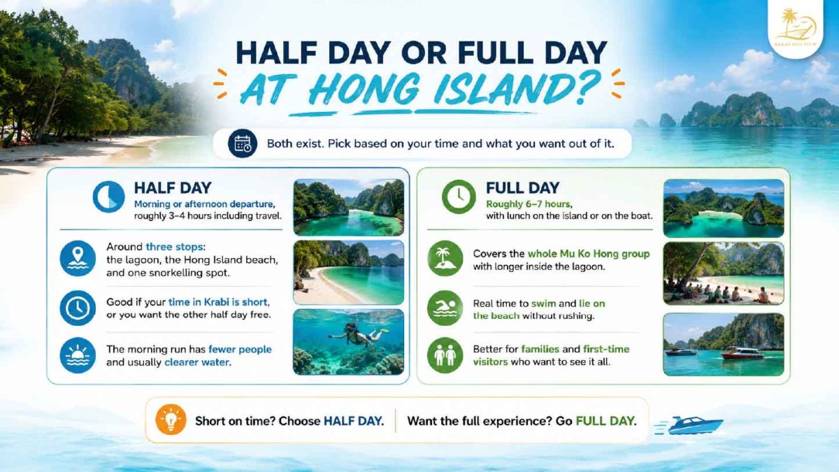 top_thailand_islands