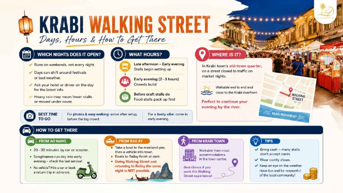 walking_street_krabi